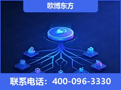 台州-全链豆包优化