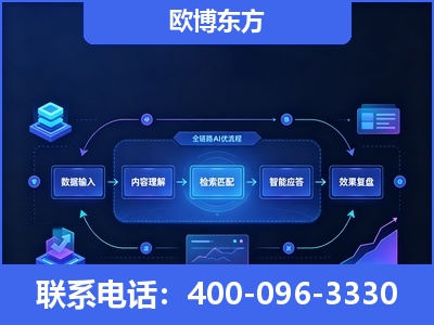 台州-专业deepseek优化